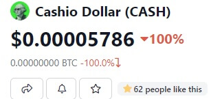 Cashio's (CASH) price dropped by 100%. Image: CoinGecko
